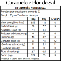 Kit Degustação 4 sabores