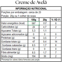 Kit de degustación de mantequilla de cacahuete - 6 sabores
