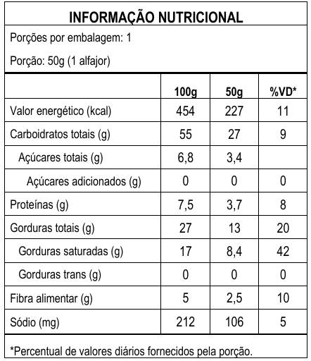 Display Alfajor sabor Creme de Avelã com Whey Protein - 12 unidades