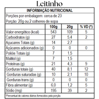 Kit Degustação 4 sabores