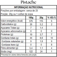 Kit Degustação 4 sabores