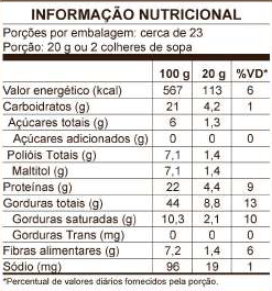 Kit Degustação
