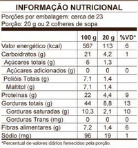 Kit Degustação