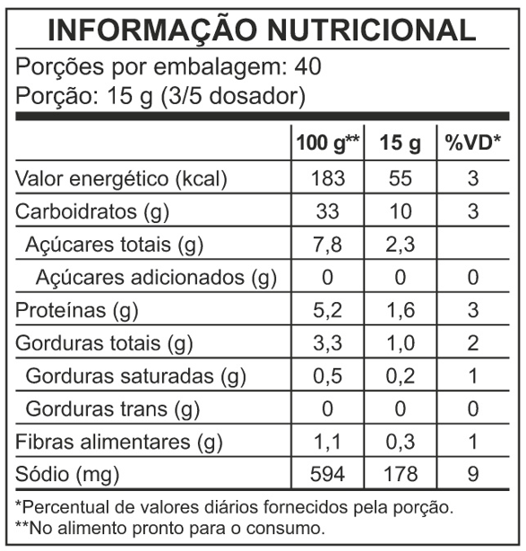 Pantástica - Panqueca Proteica sabor Pistache