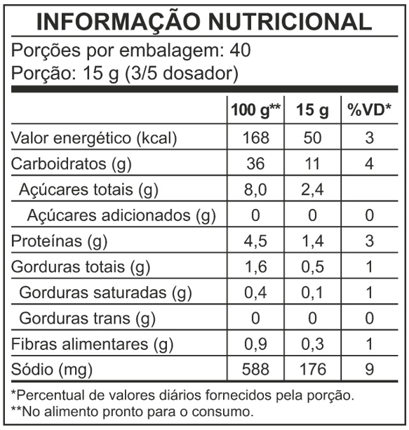 Pantástica - Panqueca Proteica sabor Speculoos
