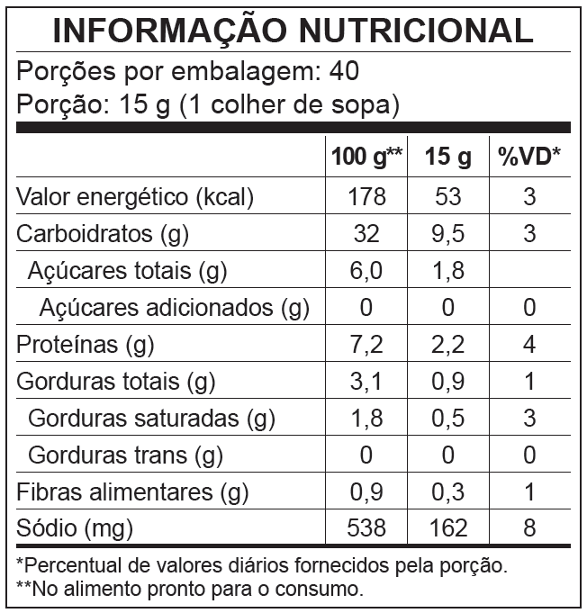 Pantástica - Panqueca Proteica sabor Leitinho