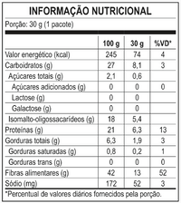 Suspiro Proteico sabor Pistache 30g/un - La Ganexa