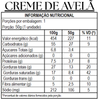 Kit Degustação de Alfajores - 6 sabores