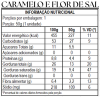 Kit Degustação de Alfajores - 6 sabores